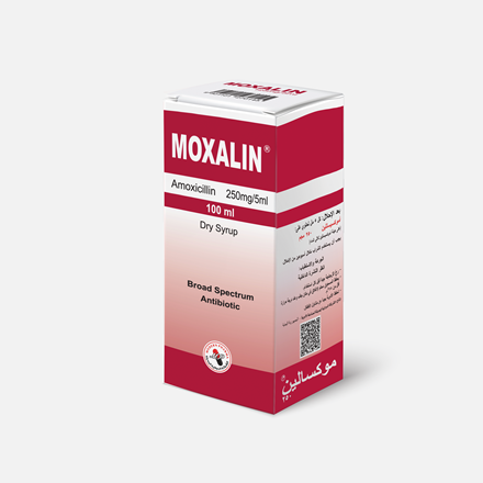 Moxalin 250
